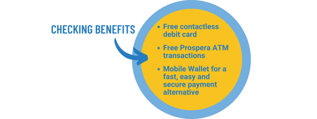 Checking Benefits:1. Free contactless debit card2. Free Prospera ATM transactions3. Mobile Wallet for fast, easy and secure payment alternative